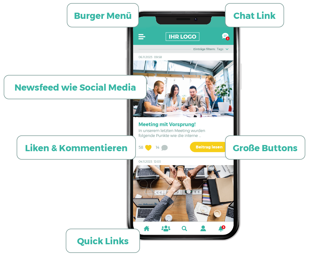 LOLYO Social Intranet - Smartphone Screen - Benutzeroberflaeche - Burger Menue, Chat Link, Große Buttons, Newsfeed, Liken und kommentieren, Quick Links