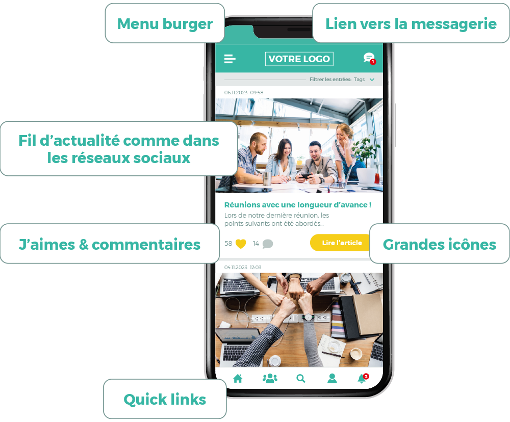 LOLYO intranet mobile d'entreprise - plateforme de communication interne avec beaucoup de fonctionnalités