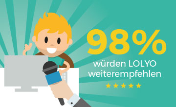 Mitarbeiter-App Kundenzufriedenheit - Umfrage - Ergebnis - 98%  Weiterempfehlung - Customer Referrals - Word of Mouth - LOLYO MACH MITarbeiter-App