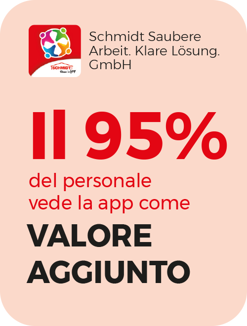 Percentuale del valore aggiunto dell'intranet mobile app presso Schmidt Saubere Arbeit. Klare Losung