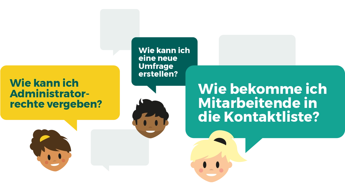 Fragende Kunden einer Mitarbeiter-App, die von LOLYO KI Support Helpert beantwortet werden können.