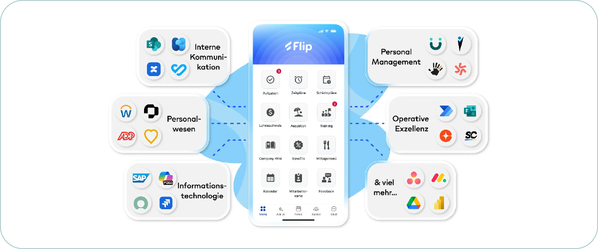 Flip Smartphone Icons